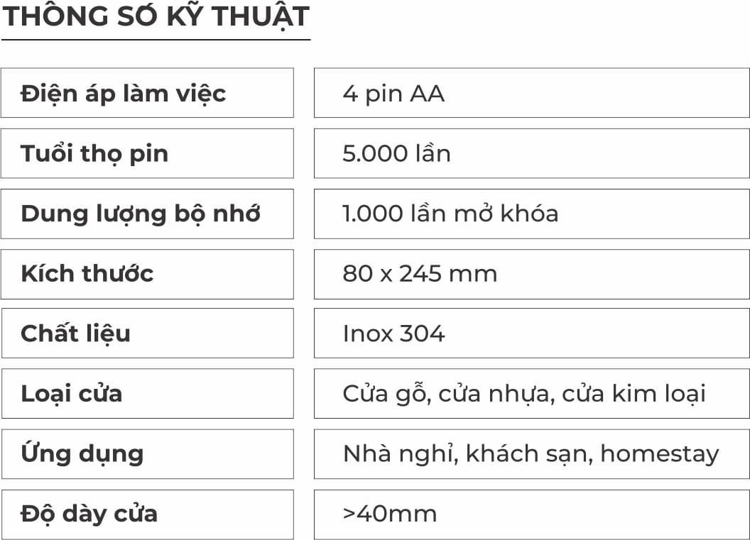 Thông số Khóa Khách sạn OSN-3397