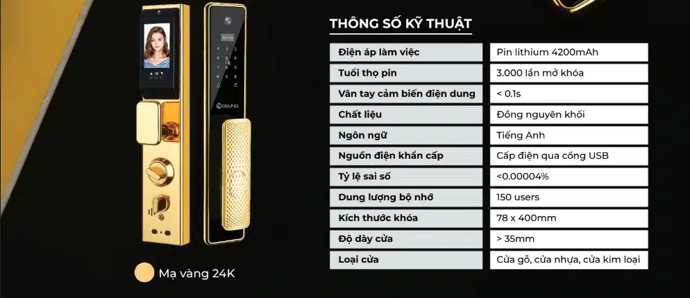 Thông số kỹ thuật KBT08